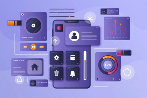 10 Most Popular User Experience Design Trends of 2024