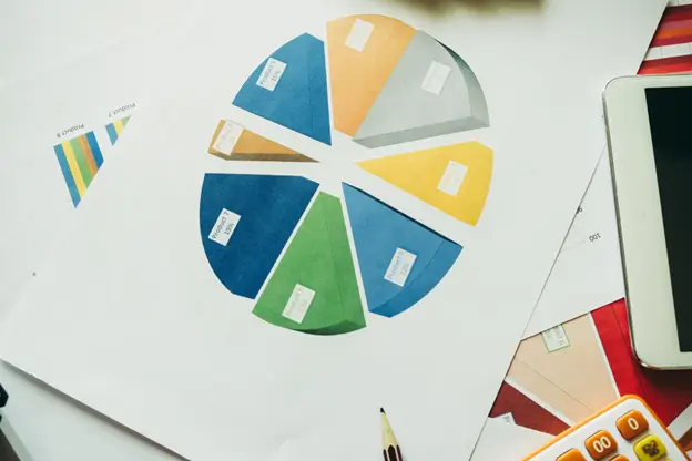 Pie chart and calculator on desk representing business finance.